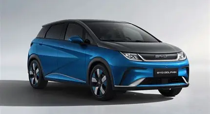 BYD Dolphin en color azul